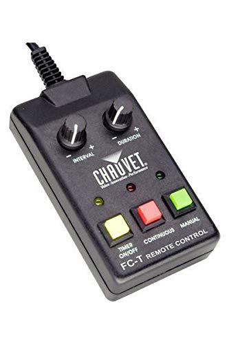 Cedarslink 1.64' (0.5M) Wide Triangular Trussing Mobile DJ Lighting Truss