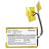 Kompatibel mit: Apple iPOD Nano MA005LL/A, MA099LL/A, MA107LL/A, MA004LL/A