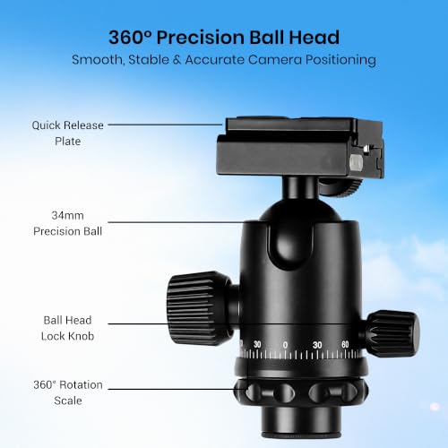 Image of Simpex 450 (64 inch) All-in-One Professional Tripod | Convertible Monopod | Lightweight Aluminium Body | 3-Section Legs | 10kg Load Capacity | Camera & Video Shooting Stand(Black)