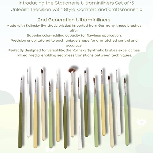 Image of Stationerie Professional Ultraminiliners Art Brushes Set with Storage Case, 15 Pieces, Mixed Sizes