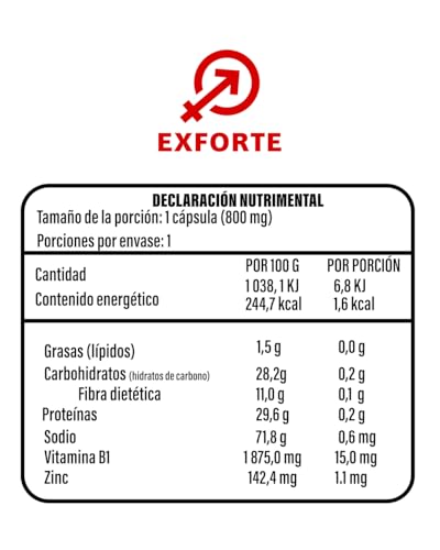 La Mejor review de Vigorizante masculino los mejores 5. 24 Imagen adicional