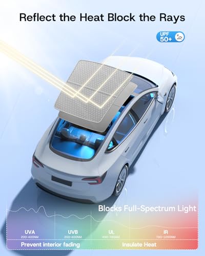 Image of 2026 Upgrade Sunshade Roof for Tesla Model Y Juniper, [Graphene Infused Fabric & UPF 50+ & No-Sag] 1:1 Fit Heat Insulation Sunroof Cover for Tesla Model Y Accessories 2025 2026, Gray, 2PCS