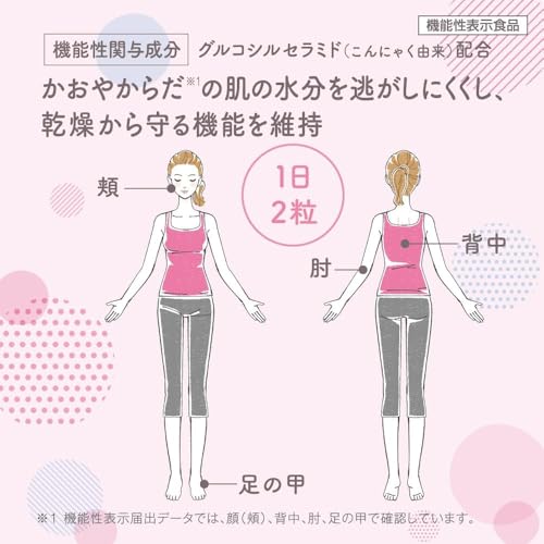 常盤薬品工業 素肌記念日 モイストヌードサプリ