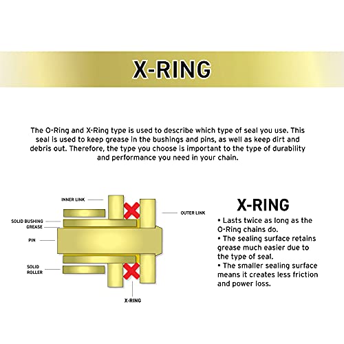 Image of NICHE Gold 520 X-Ring Chain 36 Links with Connecting Master Link