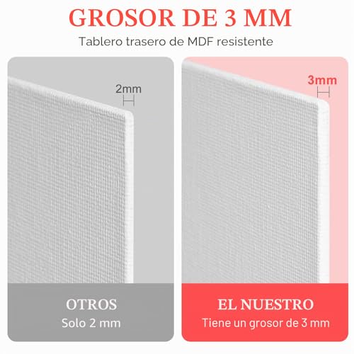 Miniatura 5 de Juego De 10 Lienzos Para Pintar, Mini Lienzo De 20 X 20 Cm, Lienzo Para Pinturas Acrílicas, Cartón De 3 Mm De Grosor Para Artistas, Aficionados, Principiantes, Niños Para Acrílico, Acuarela, Pintura