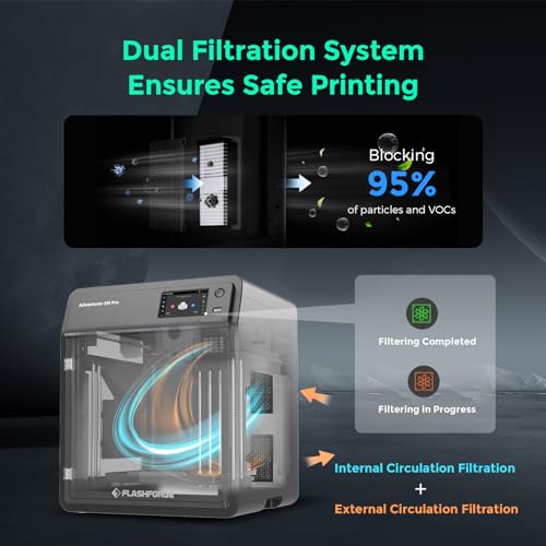 large format 3d printer pro 1670