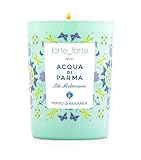 Acqua Di Parma
