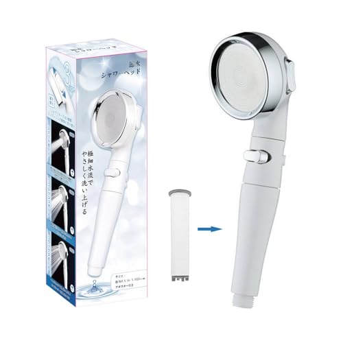 V[wbh ߐ 茳~  V[[h3 ʒ 茳Xgbv ȒPt V[wbh  65%ߐ ʒ@\ 茳Xgbv ~ /ᐅ ؂ւ ɍא  tH[ ֗ oX C ~{^ A_v