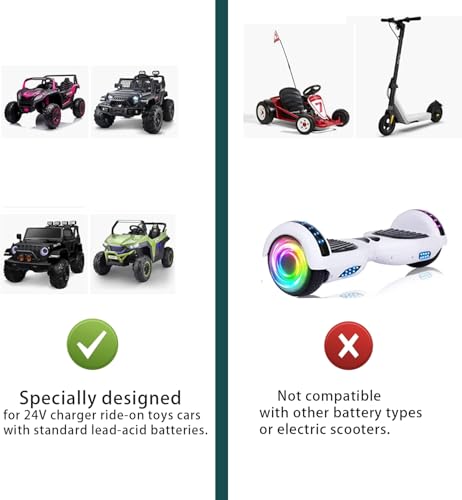 Image of 24V Charger for Ride On Toys, 24 Volt Battery Charger for Ride on Car