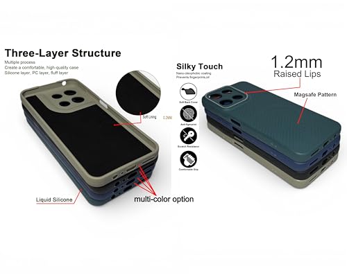 Image of SBMS Back Cover for Motorola Moto G67 Power / G57 Power 5G Soft Matte Silicone Cover with Slim Fit | Mag-Safe Logo | Shockproof | Camera Protection Bumper Case for Moto G67 Power (Camera Ring Black)