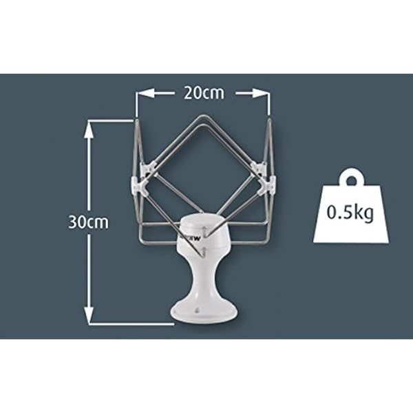 Maxview Omnimax Tour Aerial