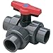 SPEARS 50 GPM PVC REV FLO FLTR 1/16 PERF SS SCR