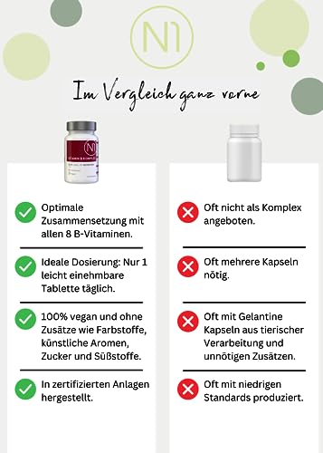 N1 Vitamin B Komplex hochdosiert - 240 vegane Tabletten - nur 1x tgl. - 8 Monats-Vorrat - alle 8 B Vitamine in einer Tablette - beste Bioverfügbarkeit – Bild 5