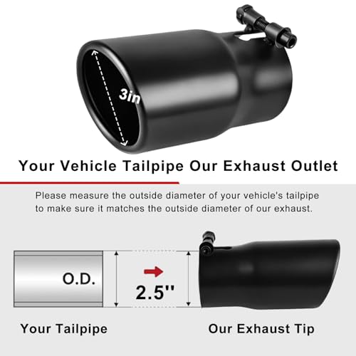 Image of Exhaust Tip, 2.5 inchInlet 3 inch Outlet 6 inch Length Powder Coated Stainless