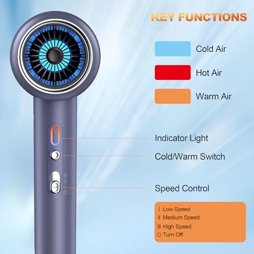 JANOLTY Professional Ionic Hair Dryer,Blow Dryer, with Diffuser & Concentrator Nozzle | 2400W Turbo Ultra-Quiet Motor | 2 Heat & 3 Speed Settings | Quick Heat-Up & Constant Temperature,Gray - Image 8