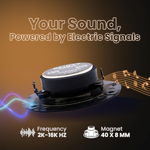 Image of DAINTY Tweeter TW202 | Size 2 inch Tweeter | Pack of 2 | Power 15W RMS /30W MAX | Magnet 40X8MM | Frequency 2K-16K HZ | 4 ohms