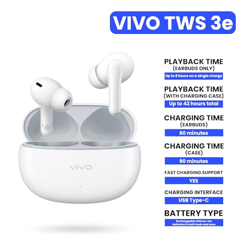 Image of vivo TWS 3e True Wireless Earbuds | Bluetooth 5.3, AI Noise Cancellation, 42H Battery, 88ms Low Latency, Dual Device Pairing, IP54 Splash Resistant - (Bright White)