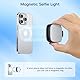 Magnetisches Selfie Licht für MagSafe iPhone, Wiederaufladbares Handy Licht mit 5 Helligkeiten und 5 Lichtmodi, Telefonlicht mit Spiegel, Faltbare Licht für Handy für Vlog Make-up Videokonferenz