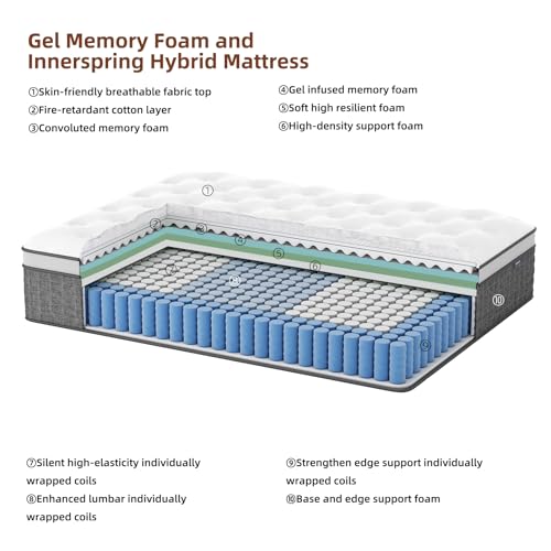 King size memory foam mattress