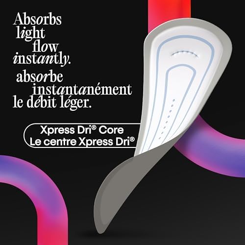 Kotex Daily Wrapped Liners, Light Absorbency, Extra Coverage, 93 Count - 4