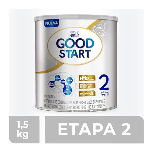 Catálogo de Good start , tabla con los diez mejores. 9 Catálogo de Good start , tabla con los diez mejores. 9