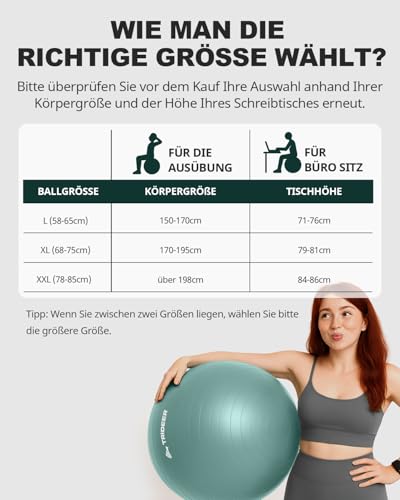 Trideer Gymnastikball – Ergonomischer Sitzball für Büro & Zuhause, Yoga Ball/Pilates Ball für Training, Rückenschule, Anti-Burst mit Pumpe