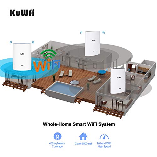 KuWFi-3-Pack-Tri-Band-Whole-Home-Mesh-WiFi-System-with-AC2200-Speed-Gigabit-Mesh-WiFi-5-Router-Extender-Replacement-Covers-up-to-6500-sqft-Tri-Band-WiFi-Mesh-2-Node 41s7Vso5PBL