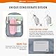 SKYSPER Kinderrucksack 10L Wanderrucksack mit Brustgurt Jungen & Mädchen, komfortabler Tagesrucksack Reiserucksack Kinder