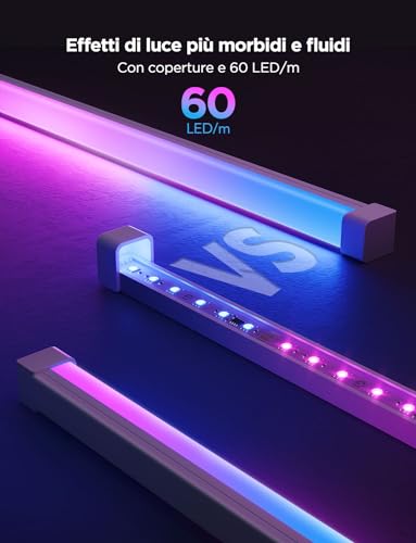 Govee RGBIC Striscia LED con Copertura, 5M LED Profilo con Luci Intelligenti Funzionano con Alexa e Google Assistant, Tagliabile e Collegabile, per Camera da Letto, Battiscopa, Studio, Mobiletto - Immagine 1