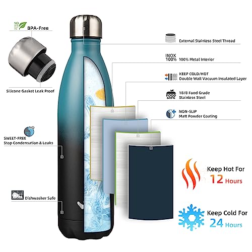 Image of Konokyo Insulated Water Bottles,25 oz Double Wall Stainless Steel Vacumm Metal Flask for Sports Travel,Indigo Black