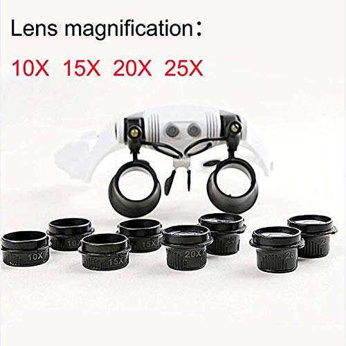 Casques éclairés et loupe pour les cils électronique circuit et montre - 2