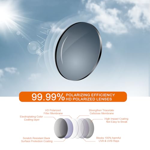suoso Polarized Sports Sunglasses for Men: UV400 Protection Glasses Wrap Around Goggles for Driving Fishing - Image 2