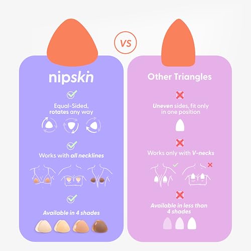Image of NIPSKIN Triangular Ultra-Thin, Reusable, Adhesive, and Hypoallergenic Nipple Covers - For Cup B-D+ -