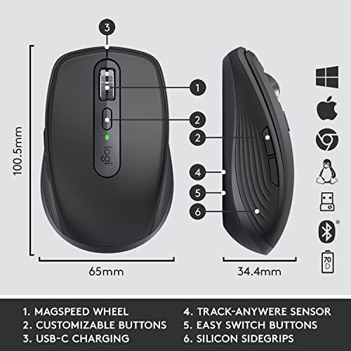 Logitech MX Keys Mini Combo ensemble clavier et souris sans fil professionnel