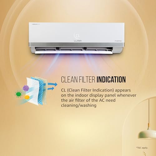 Image of Lloyd 1.5 Ton 3 Star Inverter Split AC (5 in 1 Convertible, Cools Even at 52C, Anti Corrosion Coating, Copper, Anti-Viral Filter, White with Silver Deco Strip, GLS18I3FOSBW)