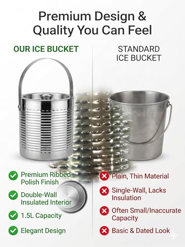 Image of FINALITY Stainless Steel Double Walled Insulated Ice Bucket (Silver Grooved)