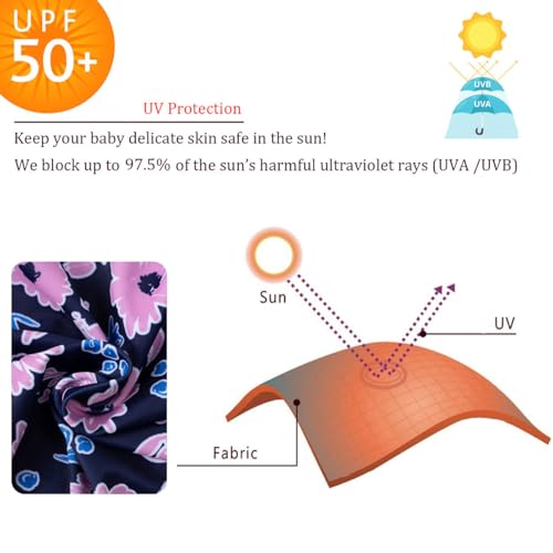 Image of UMELOK Baby Girl Swimsuit Infant Rash Guard Swimwear Bathing Suit