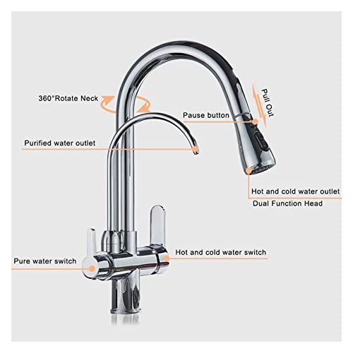 Filtre à eau tap chaud et froid mélangeur cuisine ZH1YFD noir - 6