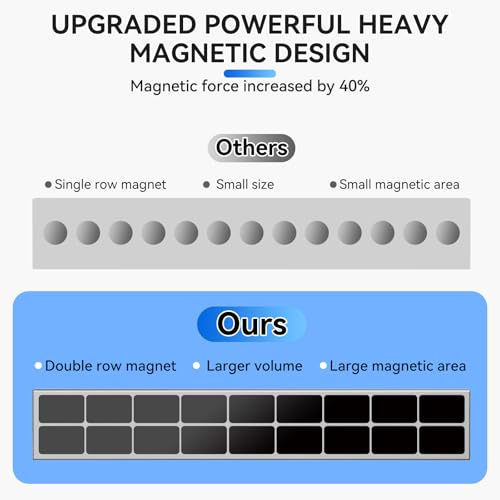 Magnetic Knife Holder for Wall 25cm Ninonly Magnetic Knife Strip Powerful Magnet Heavy Duty Magnetic Knife Rack for Easy Access and Safety for Kitchen Utensil Holder, Tool Holder - Image 2