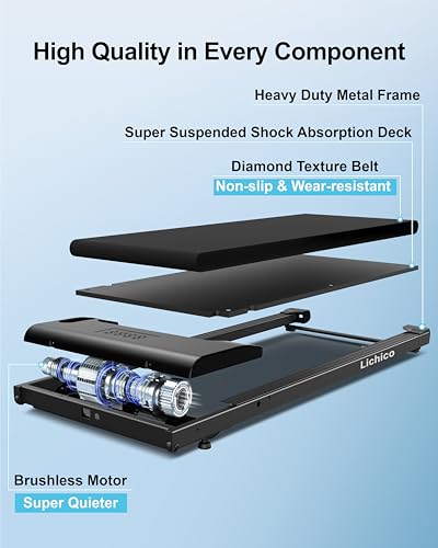 Lichico Walking Pad Under Desk Treadmill thumb #1