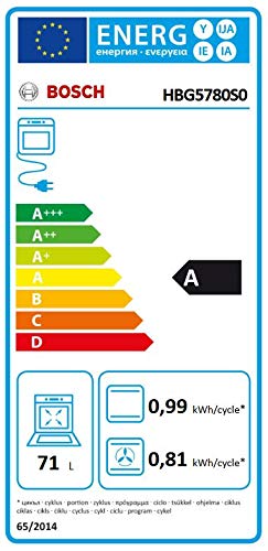 Bosch HBG5780S0 Horno Pirolítico, Serie 6, 71 L, Hasta 275 °C : 445.28:  Amazon.es: Grandes electrodomésticos