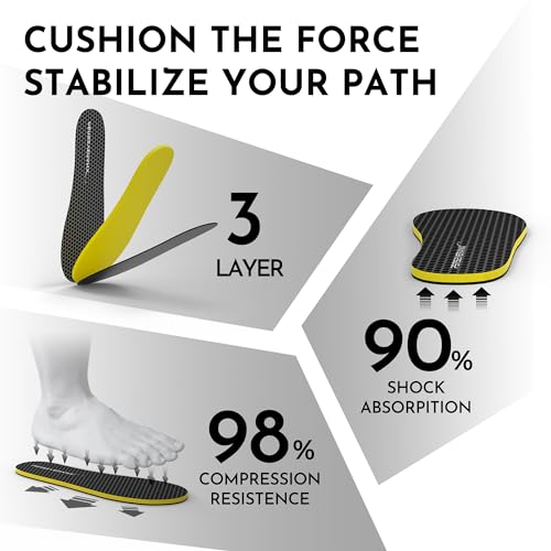 Image of NASA Grade Flat Plantar Fasciitis Insoles - Extra Shock Absorption Inserts for Men & Women, Shoe Inserts for Construction & Delivery Purpose, Foot Comfort