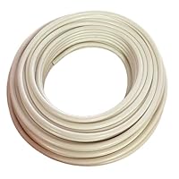 Cable RG58 C/U MIL C17 FPE Baja PERDIDA