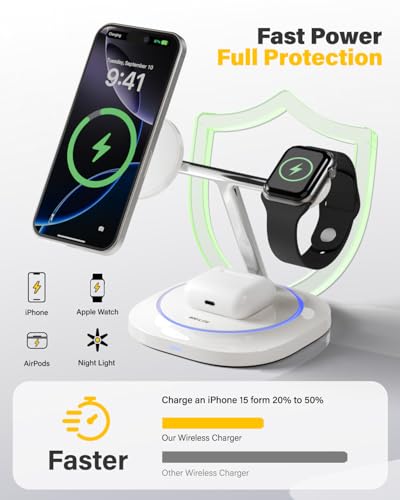 3 in 1 Magnetic Wireless Charger for Apple Fast Charging Station Compatible with MagSafe - image 5