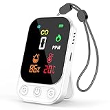 RealPlus Tragbarer 3-in-1 Kohlenmonoxid Melder – CO, Temperatur, Luftfeuchtigkeit, USB-C Wiederaufladbar, 80 dB Alarm, Standfuß & Halsband, Leistungssparend für Zuhause, Camping, Wohnmobi und Hotel