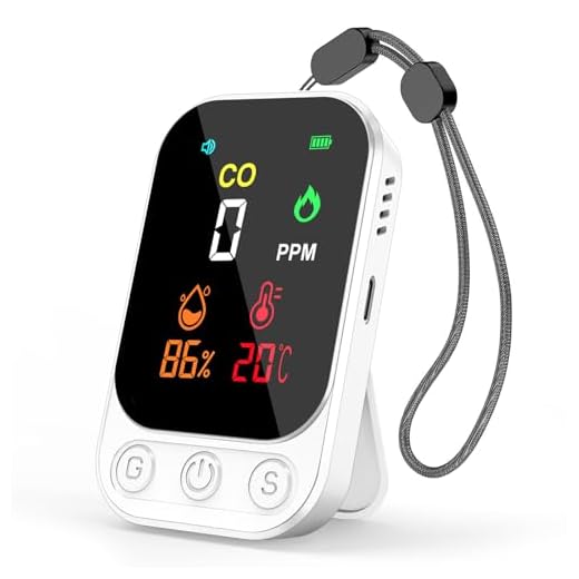 RealPlus Detector de Monóxido de Carbono 3-en-1 - Detector CO, Temperatura y Humedad con Alarma de 80 dB, Recargable, Portátil, con Soporte y Agujero de Fijación para Casa, Viajes y Trabajo