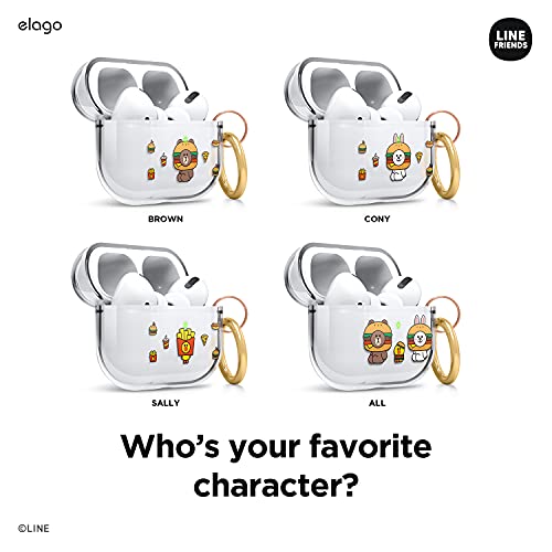 Elago L Line Friends Burger Time Clear Case Compatible With Airpods Pro, Durable Full Body Protection, Reduced Yellowing, Reduced Smudging [Official Merchandise] (All) #TOP6