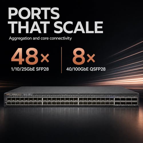 Image of Ruckus ICX7850-48F Managed Switch, 48x 1 /10 /25GbE SFP28, 8x 40 /100GbE QSFP28 Uplinks, Dual Hot-Swap PSU - Distributed-Chassis Core Switch, 100G Wire-Speed