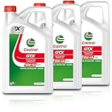 Castrol Bundle