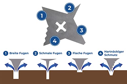 Fugenkratzer mit Teleskopstiel von Maximex mit 4-Zack Design